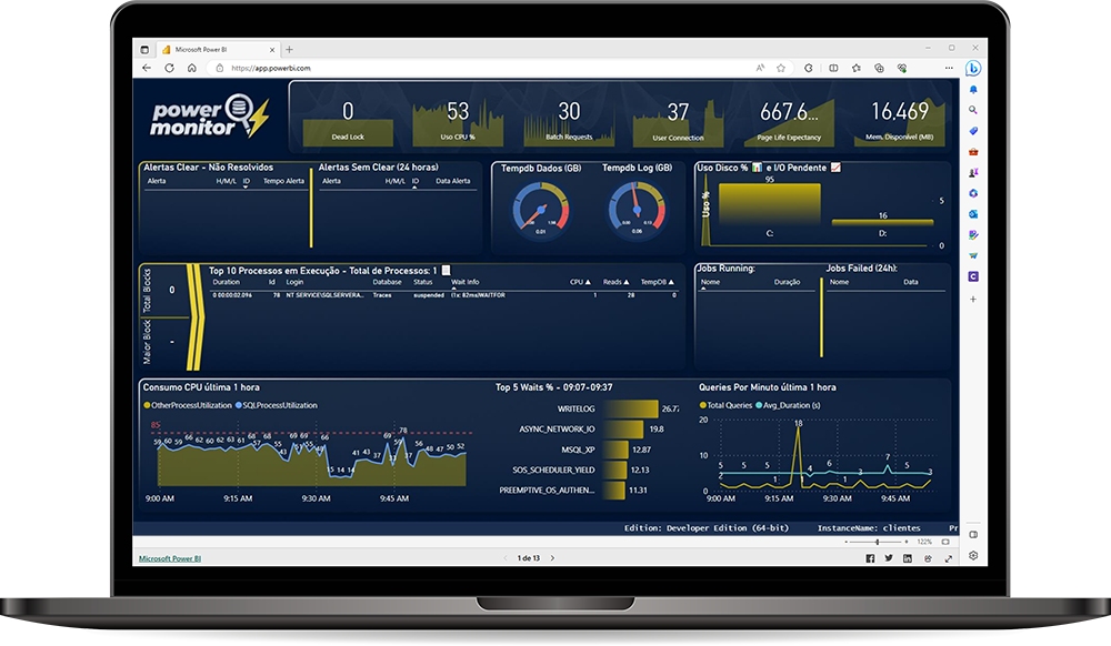 Power Monitor — Power BI Dashboard