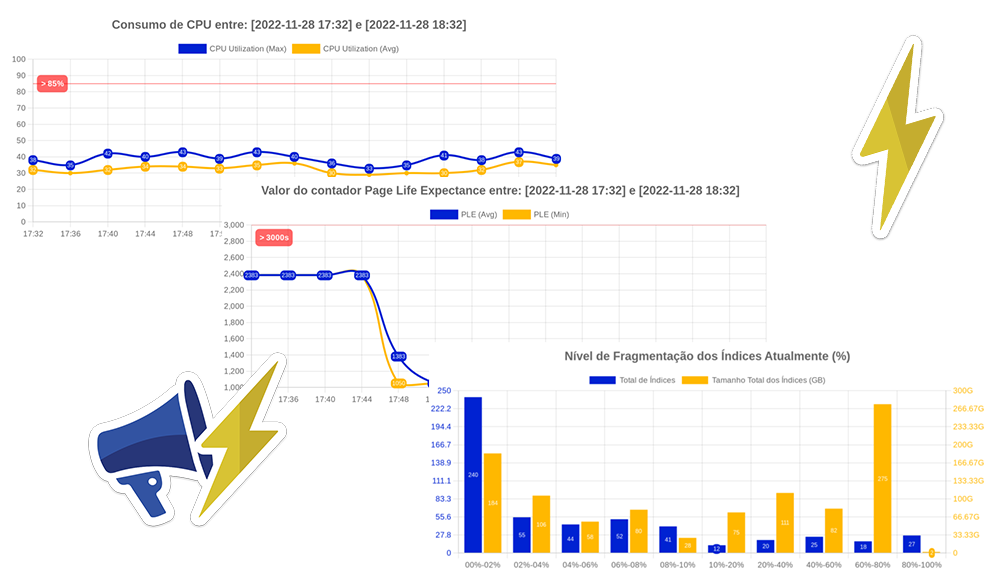 Power Reports — Dashboard de Clientes Power Alerts